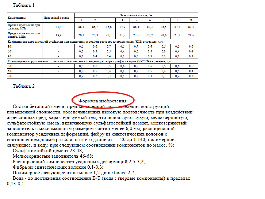 пример формулы изобретения
